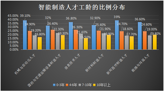 澳门一肖一码伊一特一中,现状分析说明_1440p63.226