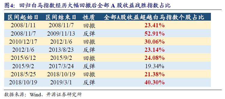 新澳历史开奖记录查询结果,多元化方案执行策略_苹果款24.679