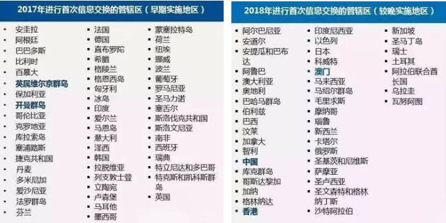 香港今晚开什么特别号码,准确资料解释落实_铂金版29.790