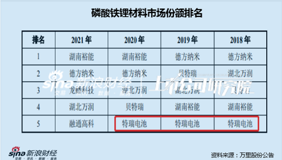 今晚开一码一肖,实践解析说明_苹果31.498