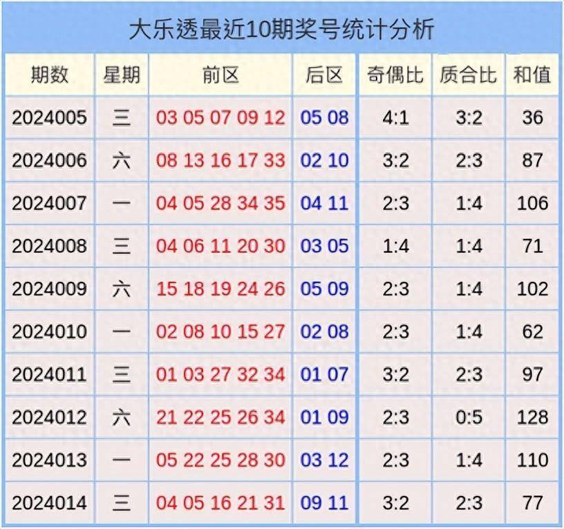 2024年12月1日 第43页