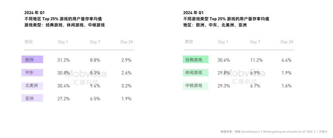 2024年一肖一码一中一特,数据资料解释落实_yShop59.195