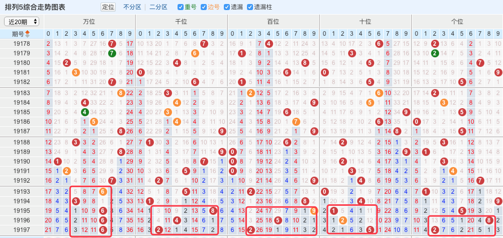 最准一肖一码一一子中特7955,精细计划化执行_探索版79.619