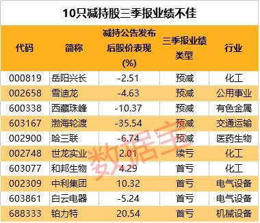 2024年12月1日 第32页