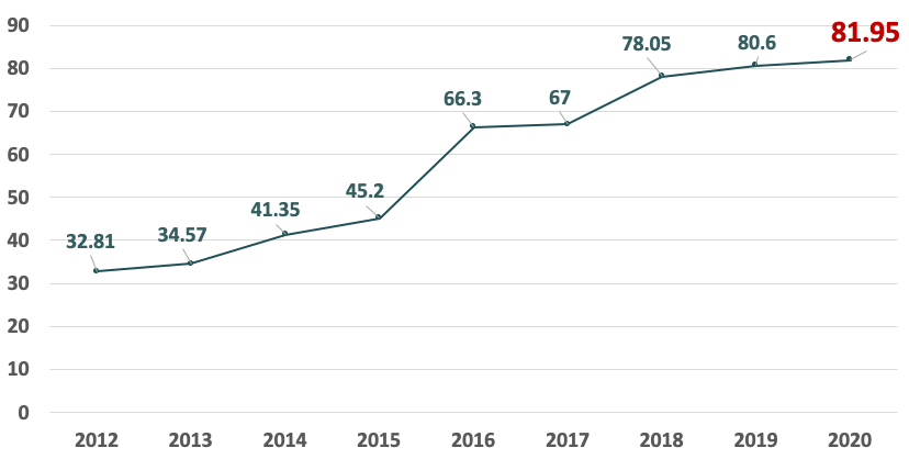 澳门一码一肖100准吗,准确资料解释落实_2DM97.552