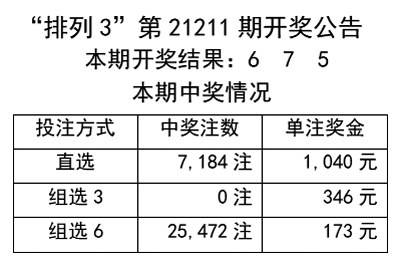 新澳门天天开彩结果出来,适用性执行方案_yShop32.957