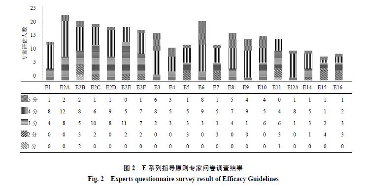 管家婆一码一肖资料,平衡性策略实施指导_Kindle58.282