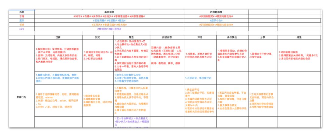 2024新澳正版资料,精细分析解释定义_2DM90.714