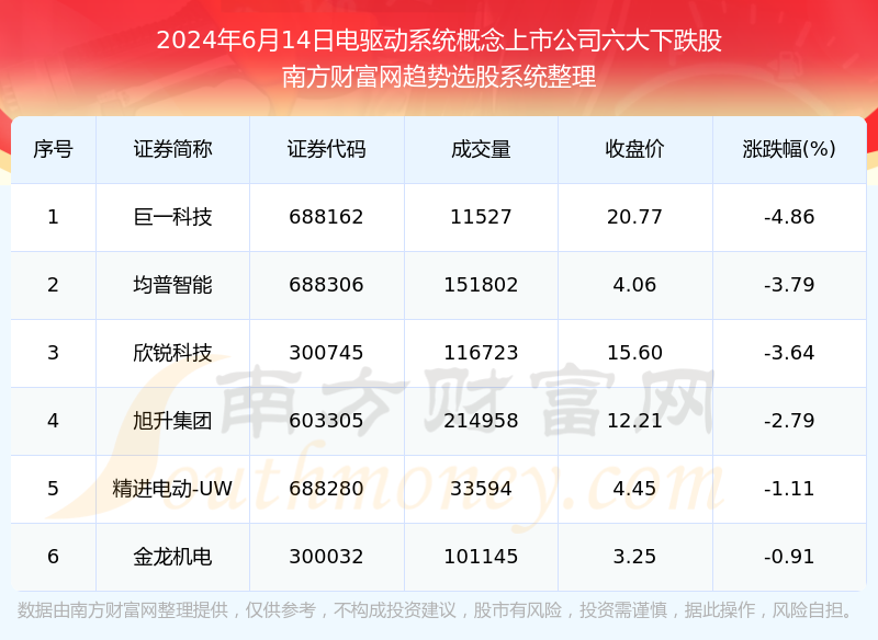 2024年12月1日 第15页