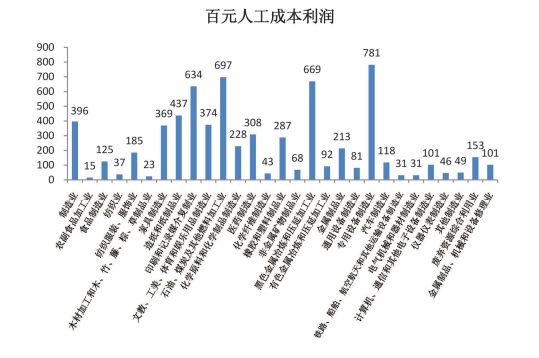 澳门王中王100的资料论坛,重要性分析方法_手游版40.437