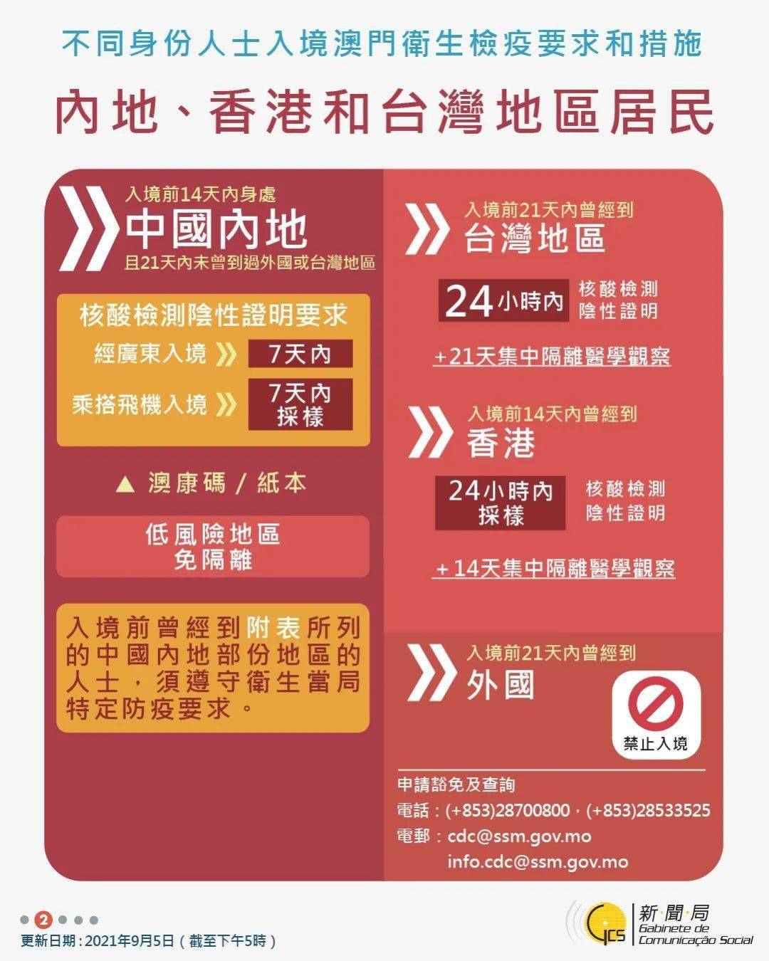 新澳天天开奖资料大全1050期,新兴技术推进策略_精装款36.818