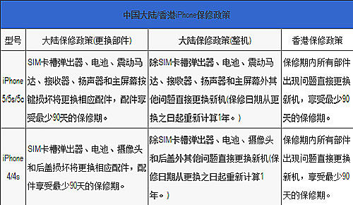 香港6合开奖结果+开奖记录今晚,最新答案解释落实_进阶款13.815