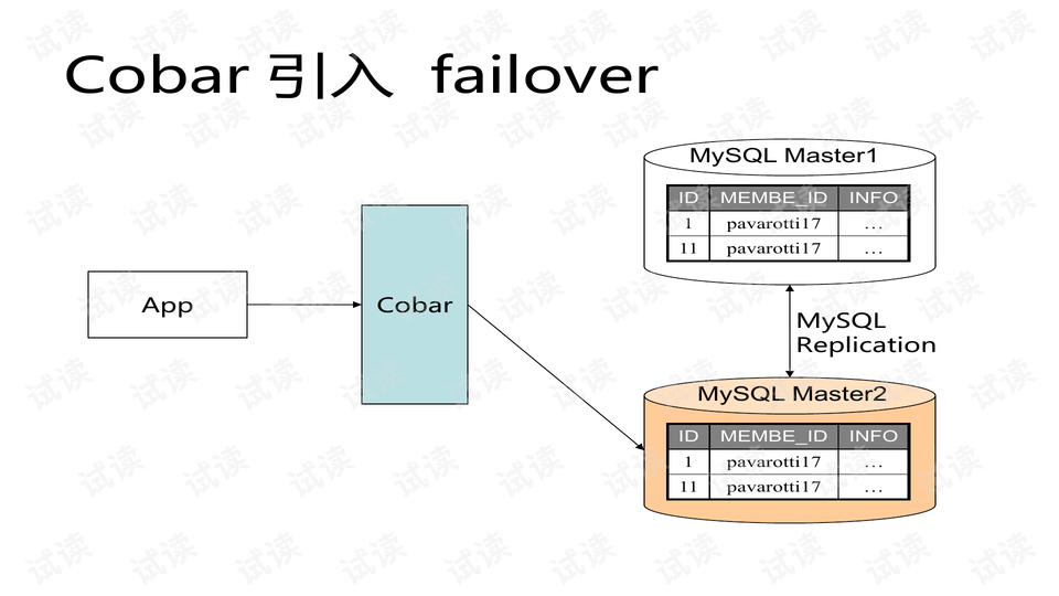 新奥彩294444cm216677,深层设计策略数据_tool27.88