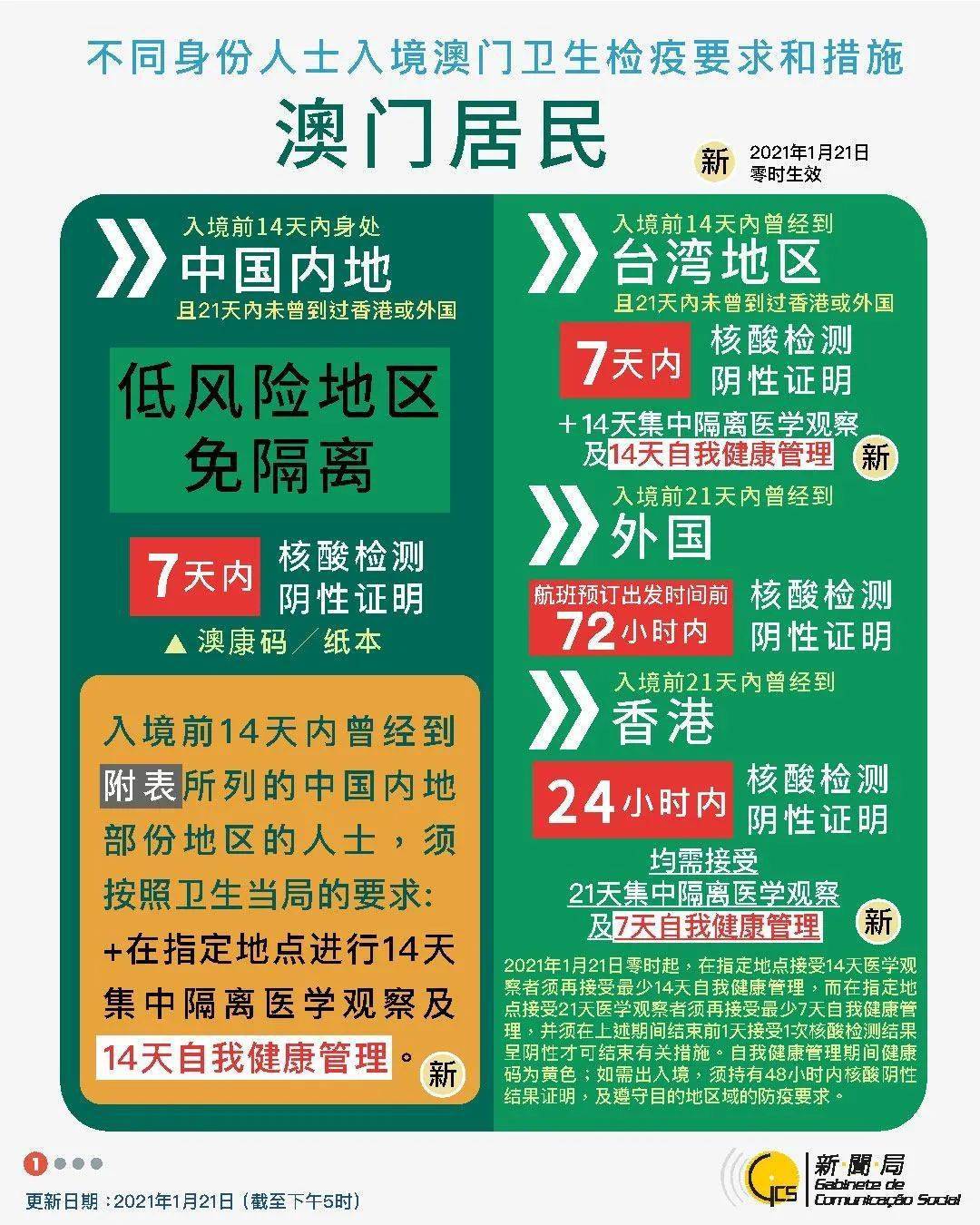 2024新澳门今晚开奖号码和香港,快速设计响应计划_策略版84.547