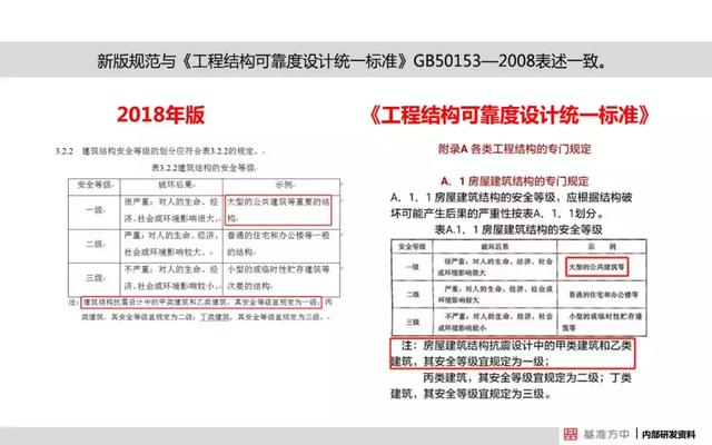 新澳门六开奖结果今天,全面解答解释落实_X14.535