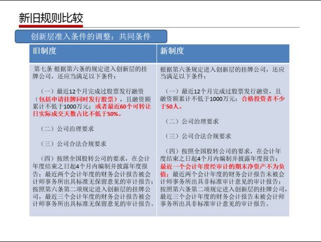 新澳天天开奖资料大全262期,重要性解释落实方法_Ultra79.410