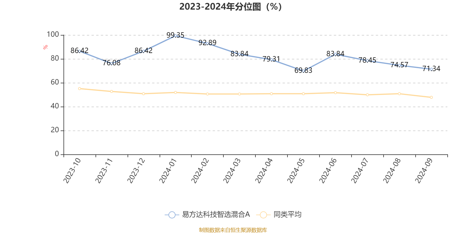 2024年12月2日 第48页