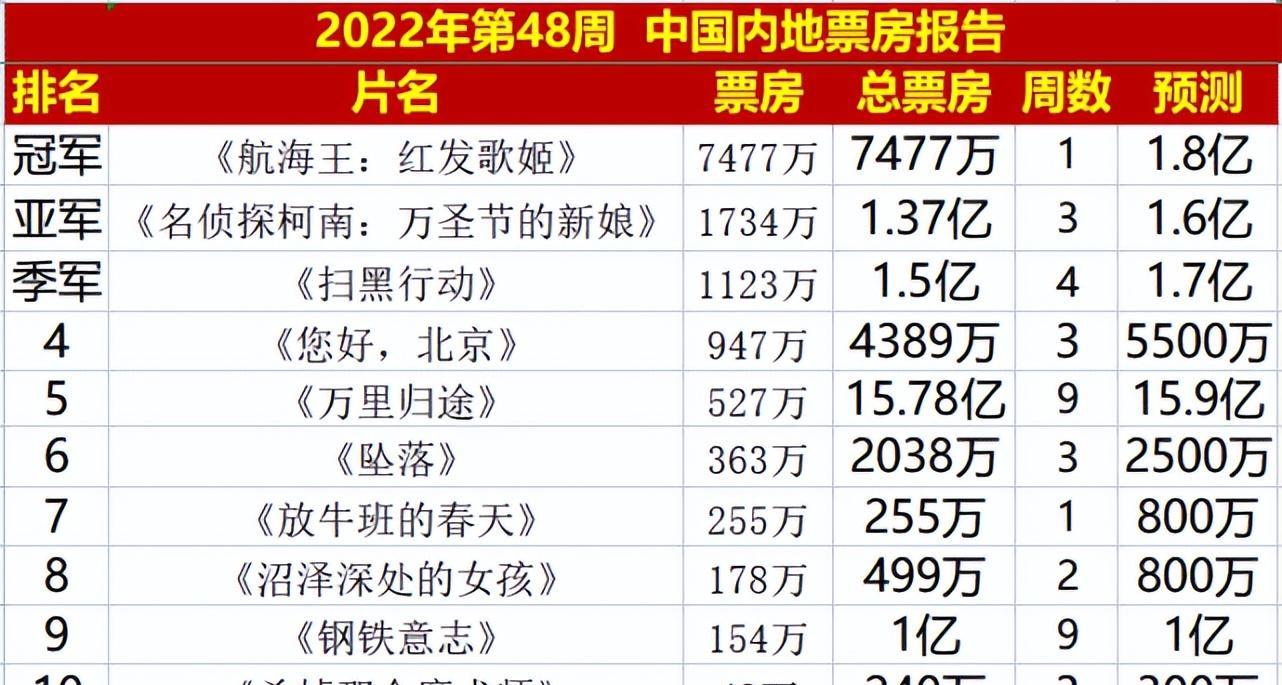 一码一肖100%的资料,数据分析说明_8K42.340