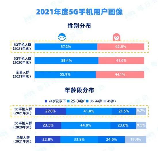 新澳天天开奖资料大全最新54期,数据整合执行设计_静态版181.161