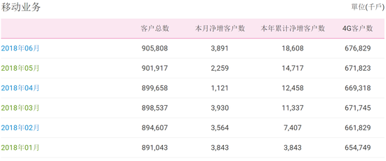 新澳好彩免费资料查询郢中白雪,全面执行数据计划_mShop24.865