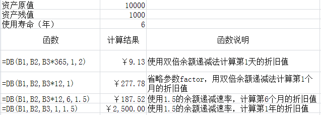 新澳门2024年资料大全宫家婆,深层数据应用执行_旗舰款46.229