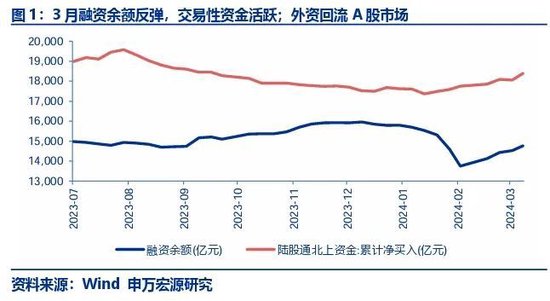 2024年12月2日 第35页