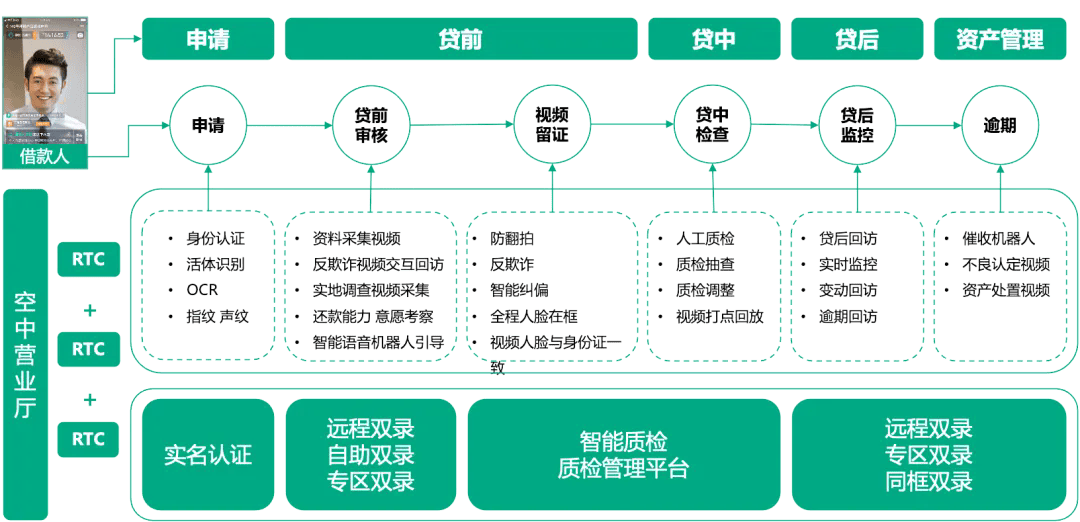 2024管家婆一肖一特,安全策略评估方案_XT63.561