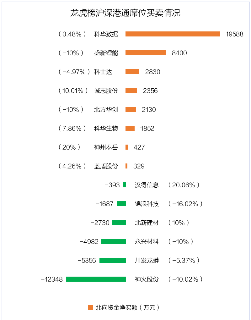 喵→冷尛萌← 第3页