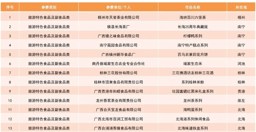 2024年正版资料免费大全特色,实地分析数据设计_尊享款28.11