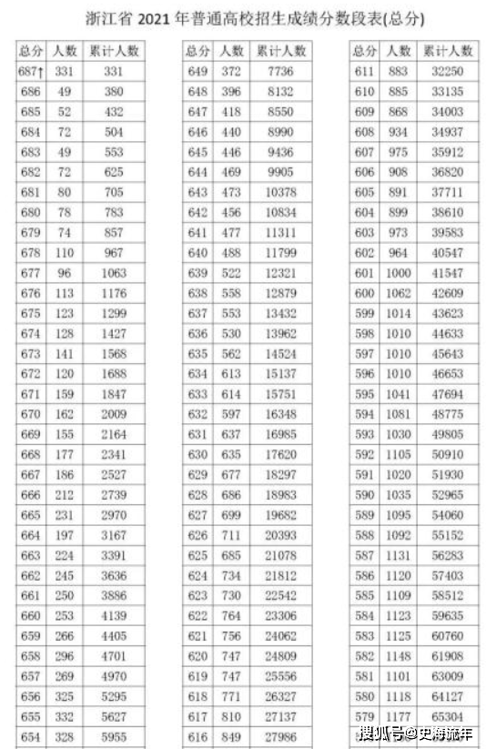 2024天天彩正版资料大全十,灵活操作方案_移动版22.595