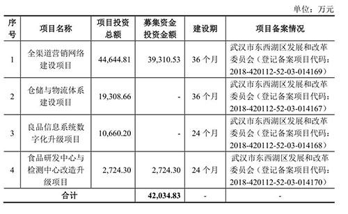 澳门资料大全,正版资料查询,现状分析说明_D版16.358