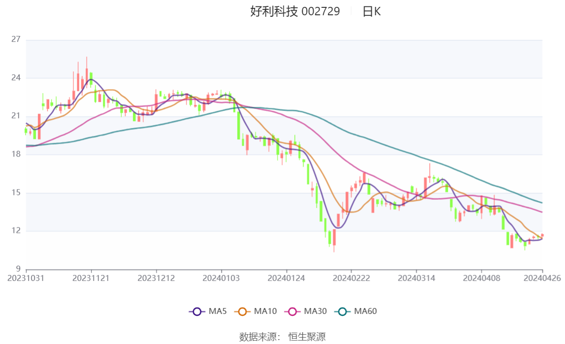 2024香港资料大全正新版,科学研究解释定义_2D90.605