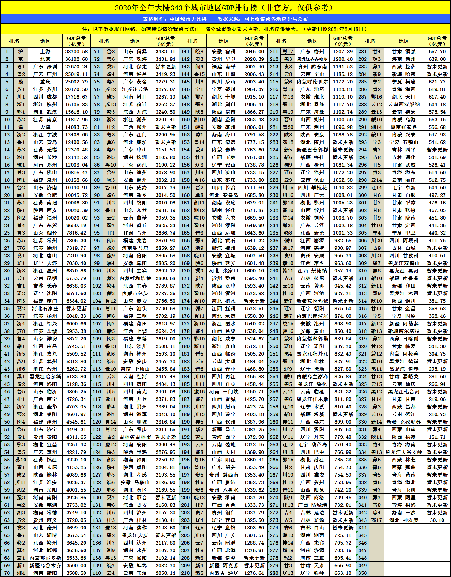 7777788888澳门开奖2023年一,新兴技术推进策略_Galaxy76.618