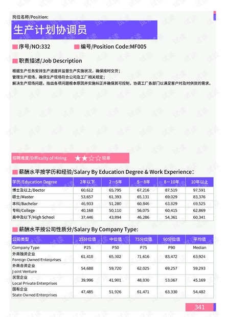 2024新澳门王中王正版,数据解析导向计划_2D39.83