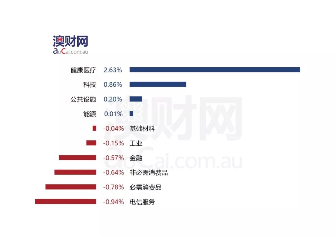 新澳天天开奖精准资料免费大全,精细定义探讨_V79.187