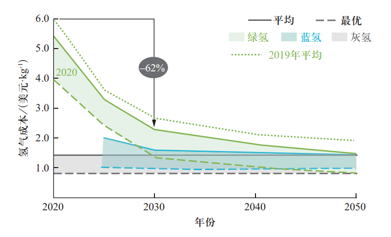 2024年12月3日 第73页