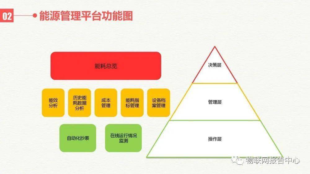 2024新澳资料大全免费,深层数据计划实施_Q59.633