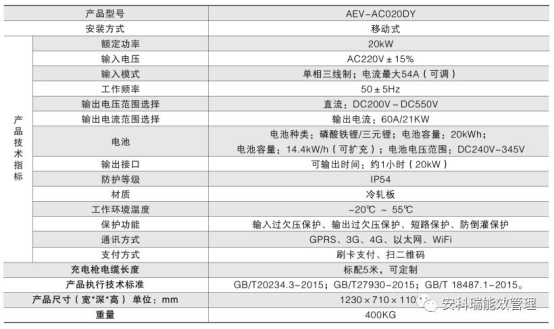 2024新澳最准最快资料,高速执行响应计划_特供款90.990