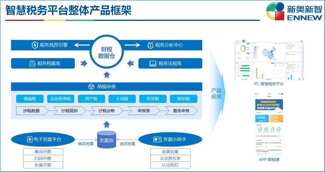 新奥门内部免费资料精准大全,实地数据执行分析_FT93.627