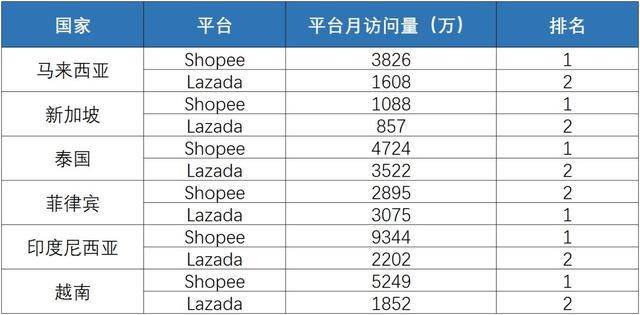 2024全年資料免費大全,数据解析支持方案_nShop95.146