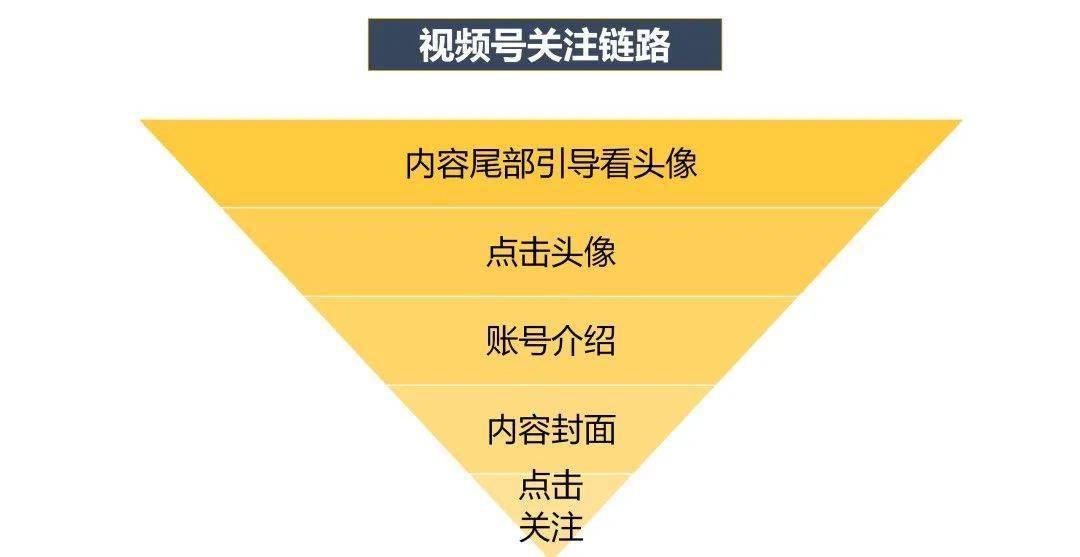 芳草地澳门免费资料大全,深入数据策略解析_XR50.791