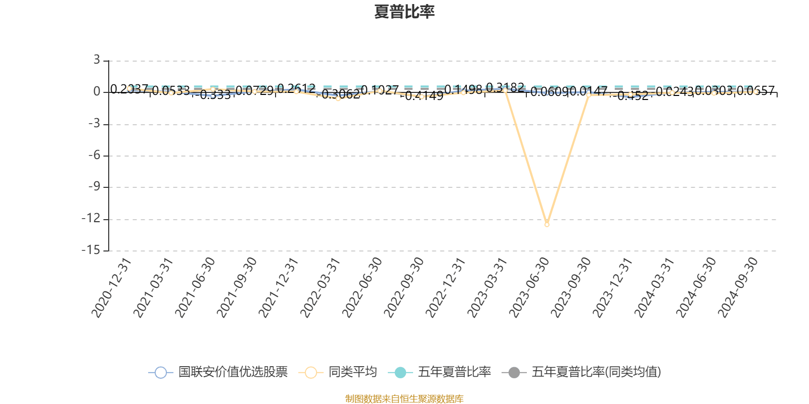 2024管家婆一码一肖资料,深入分析数据应用_U87.855