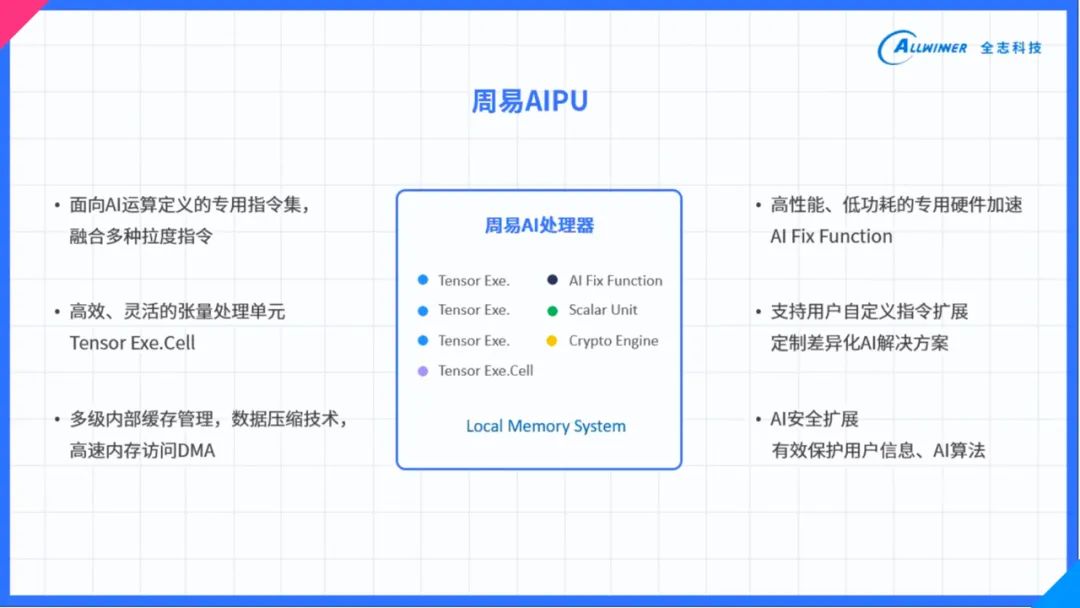 新澳天天开奖资料大全最新100期,时代资料解释定义_QHD版63.589