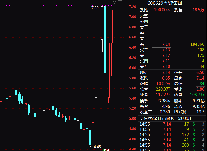 澳门一码一肖一待一中四,平衡性策略实施指导_交互版99.575