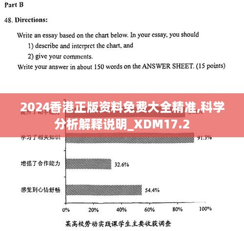 新澳精准资料免费提供网,广泛的解释落实方法分析_Chromebook30.757