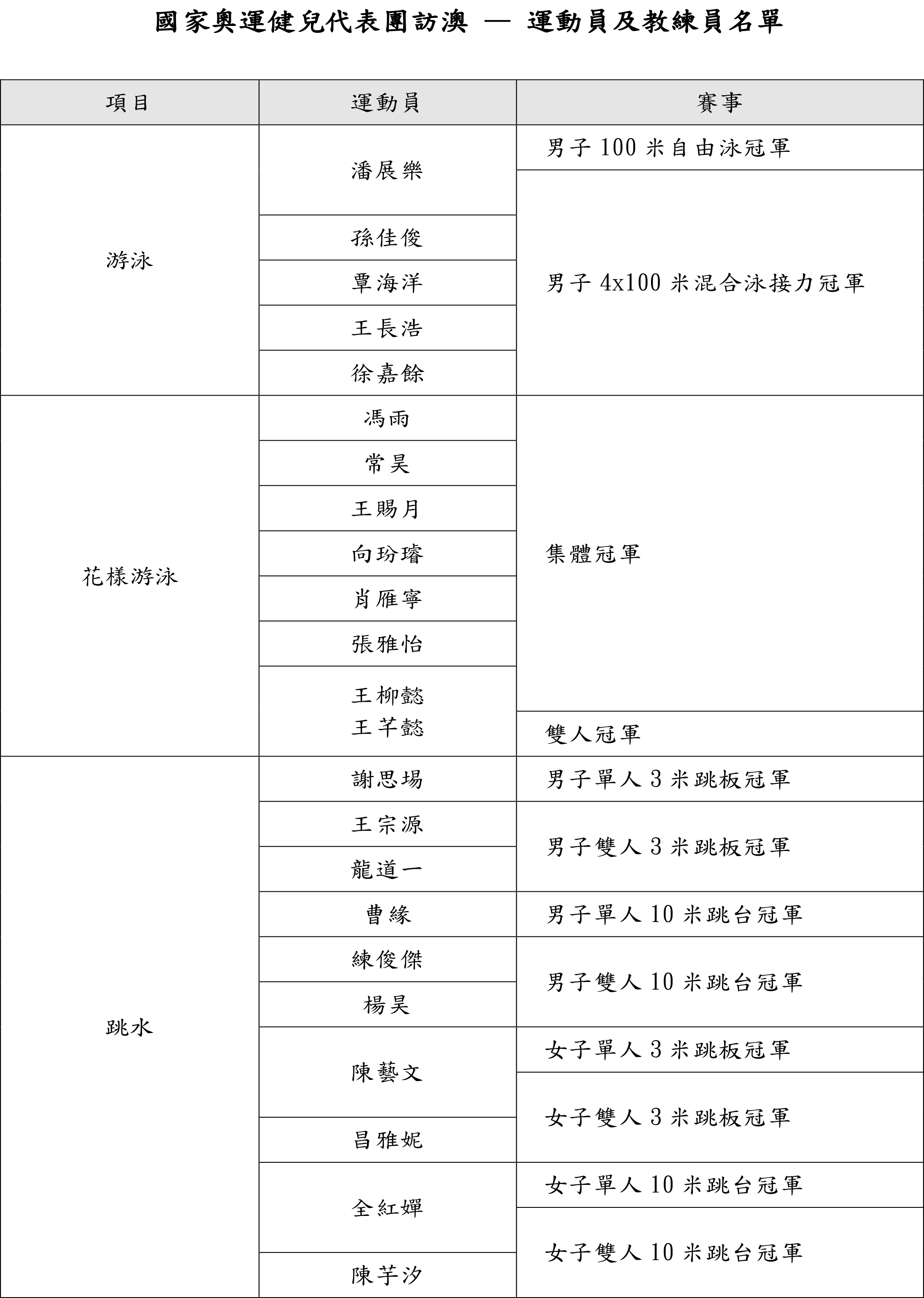 奥门天天开奖码结果2024澳门开奖记录4月9日,正确解答落实_进阶版46.374