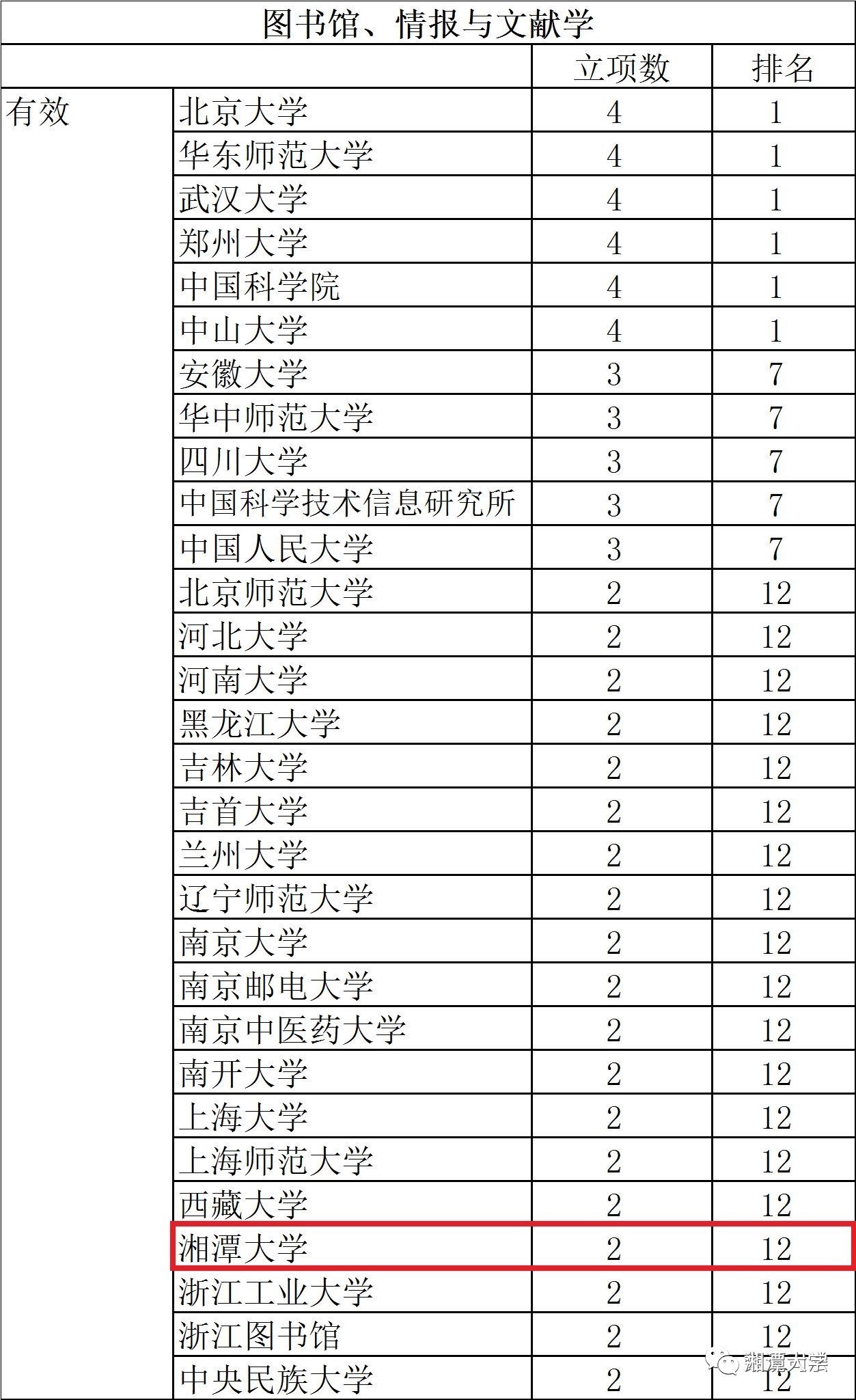 新澳2024今晚开奖资料,灵活性计划实施_RX版46.812