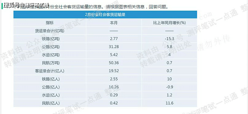 2024新澳天天彩免费资料,统计解答解释定义_标准版70.733