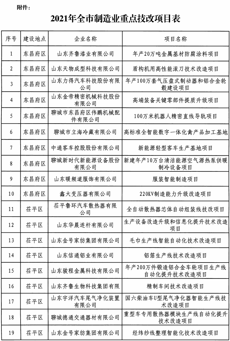 澳门精准一笑一码100%,项目管理推进方案_轻量版50.339