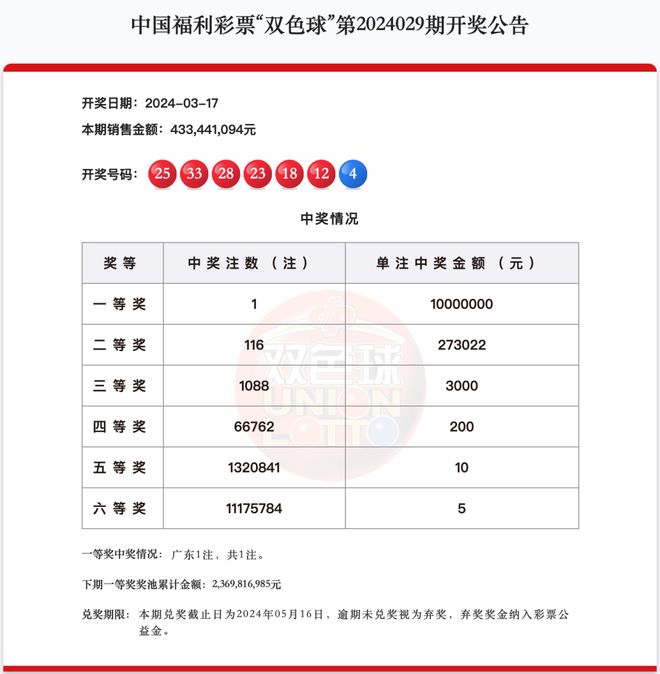 2024年新澳门开奖结果查询,全面分析数据执行_vShop20.375